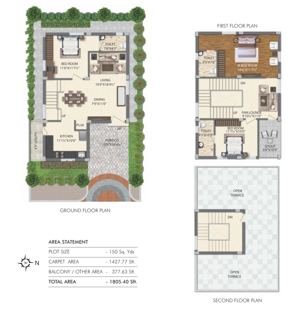 East Facing 150 sq yard floor plan