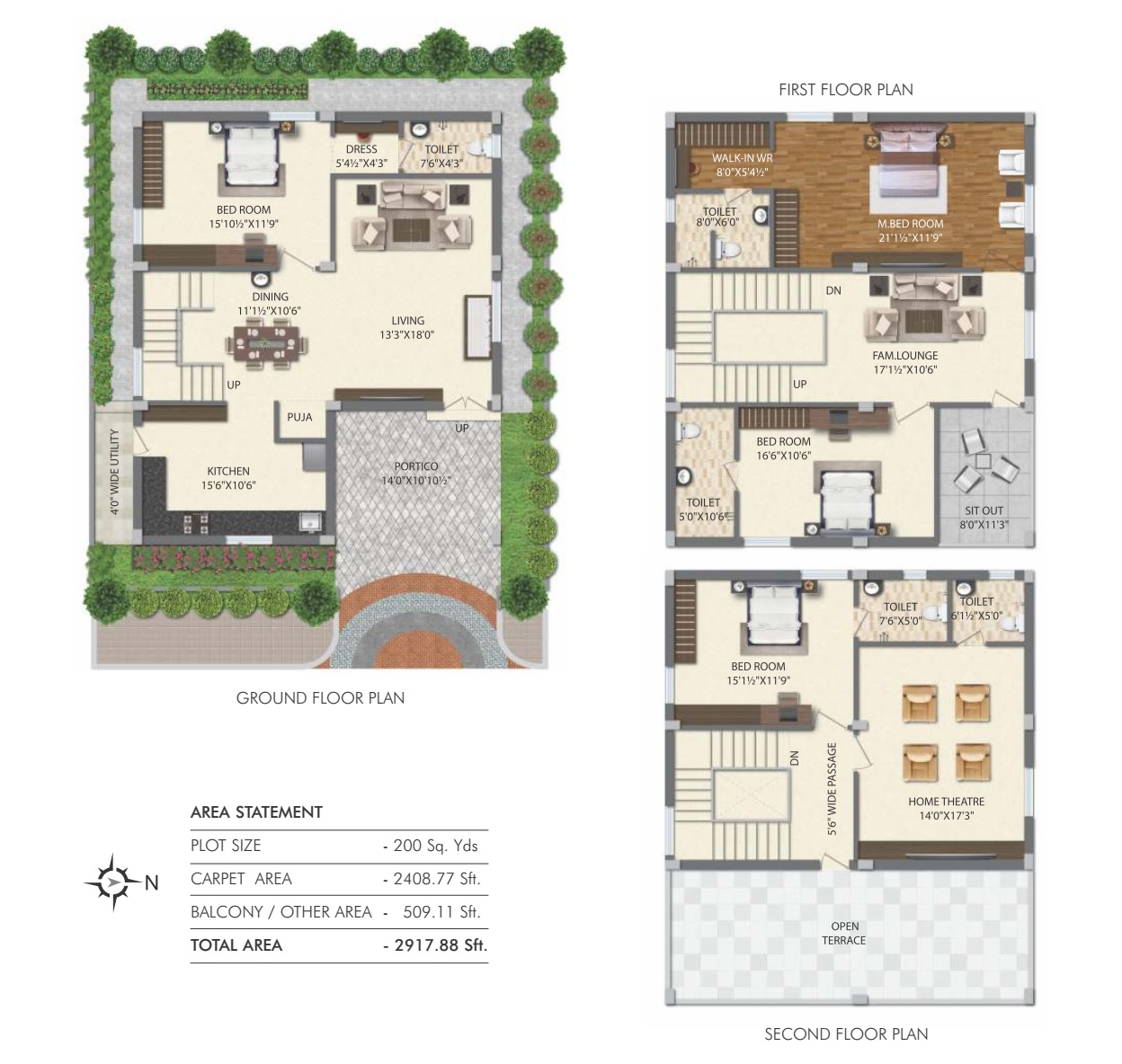 East Facing 200 sq yard floor plan — Triplex