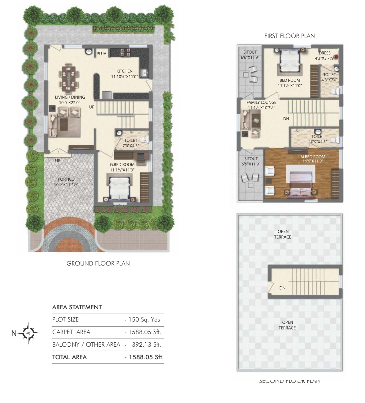West Facing 150 sq yard floor plan